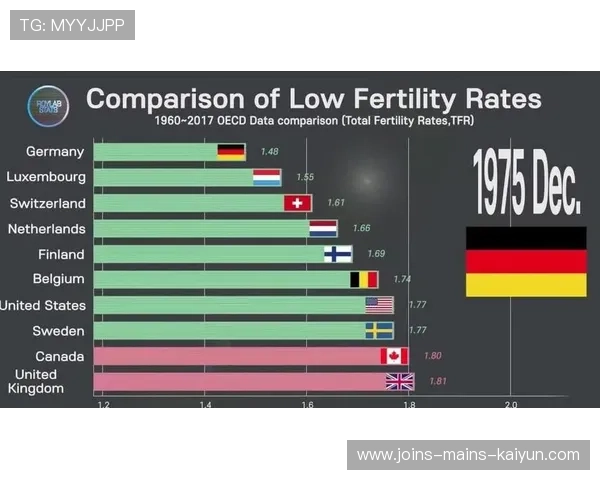 若法国突然失衡，谁会第一个察觉并利用？